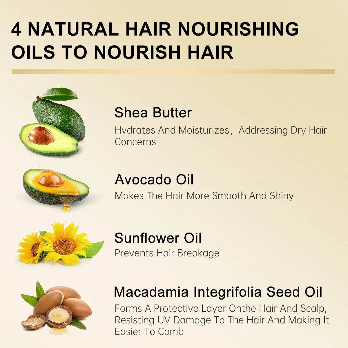 PURC 24K Nano Gold Hair Mask – Argan Oil & Shea Butter 70g