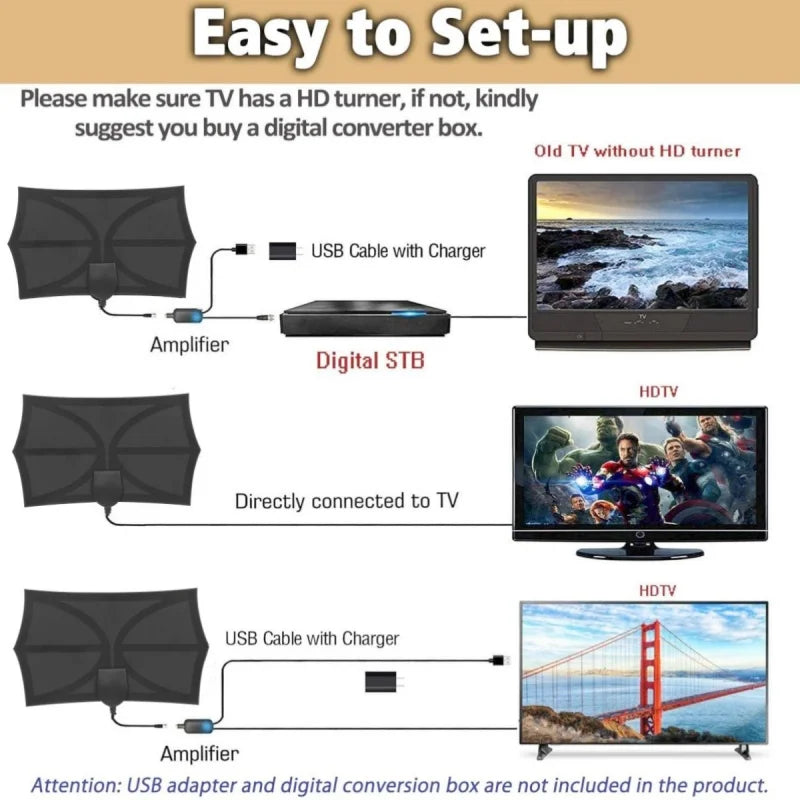 Hexagonal DVB-T2 Digital TV Antenna – 35dBi VHF UHF FM Amplified
