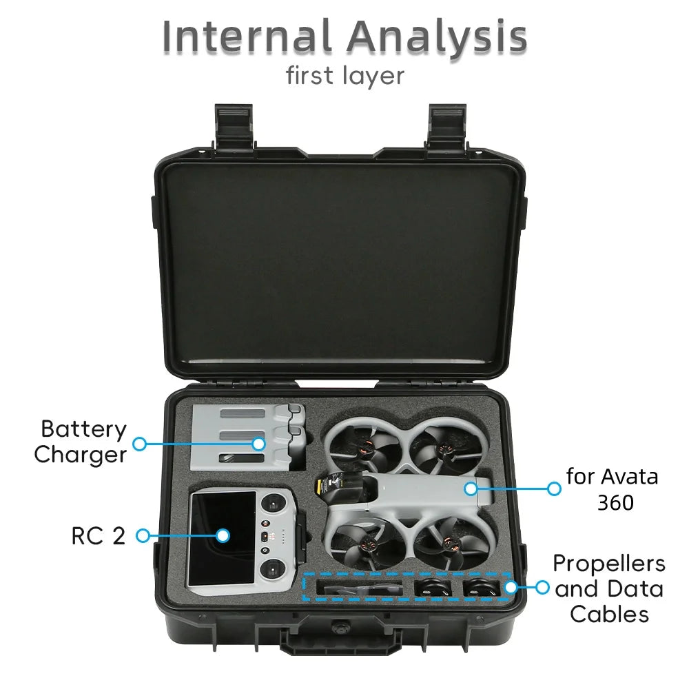 Explosion-Proof Case Storage Box Hard-Shell Storage Case For DJI Avata 360 Perfect To Organize Your Machine Peaceful Pleasures Health and Wellness