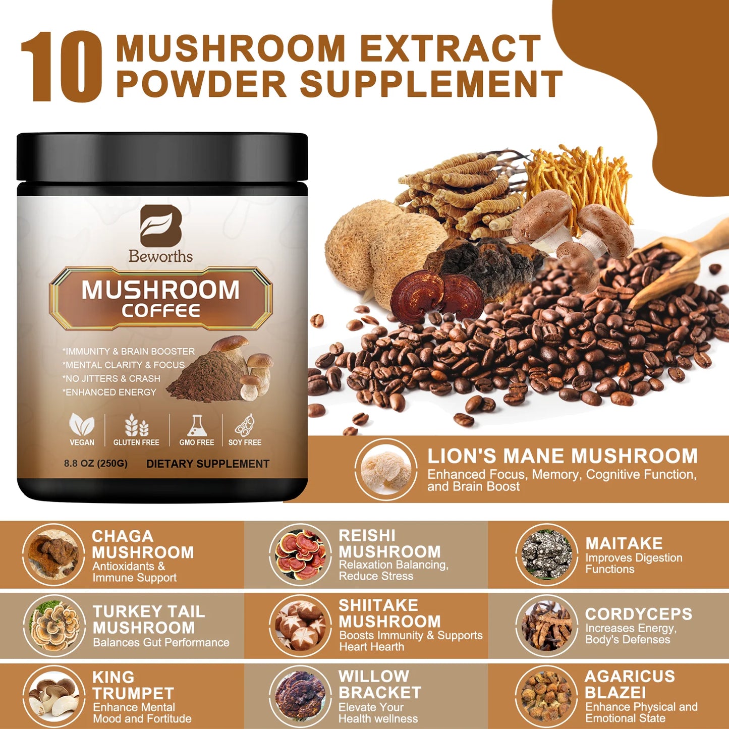 10-Mushroom Extract Powder – Lion's Mane, Reishi, Chaga, Cordyceps & More Peaceful Pleasures Health and Wellness