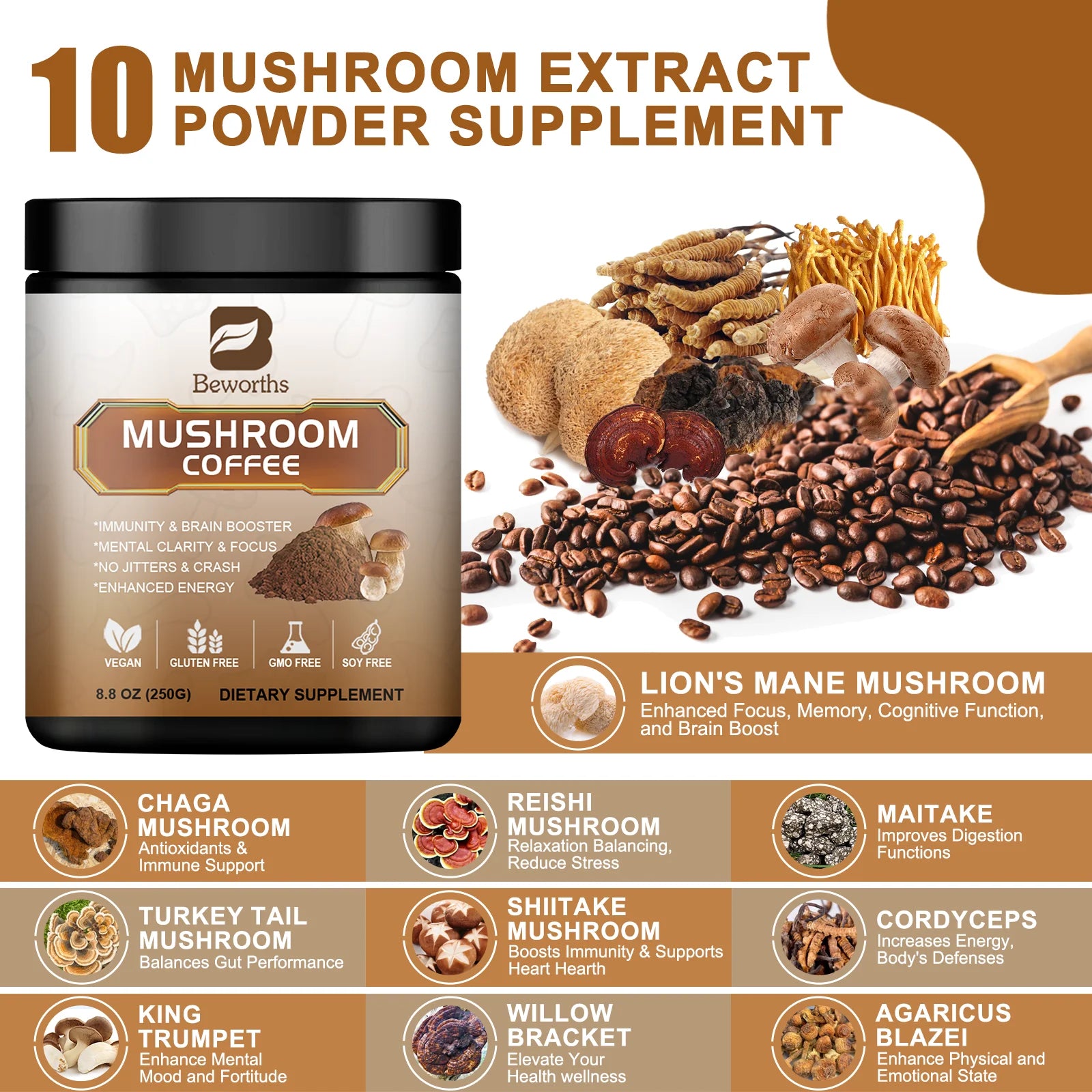 10-Mushroom Extract Powder – Lion's Mane, Reishi, Chaga, Cordyceps & More Peaceful Pleasures Health and Wellness