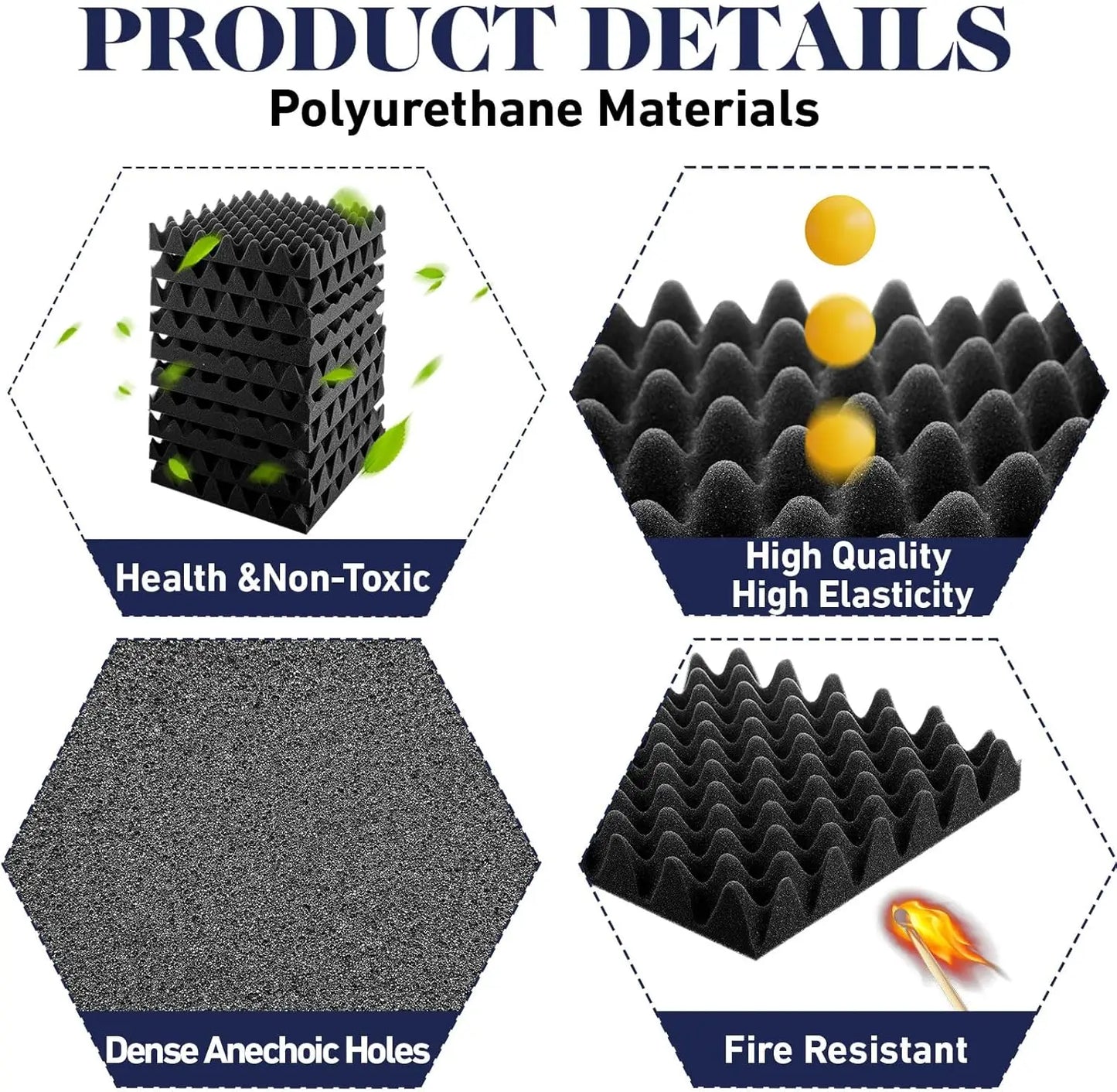12PCS Egg Crate Acoustic Foam Panels – Fire Resistant, NRC 0.92