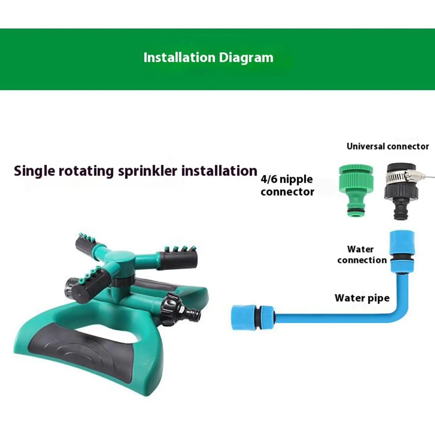 360° Rotating Lawn Sprinkler | Garden Irrigation Sprinkler