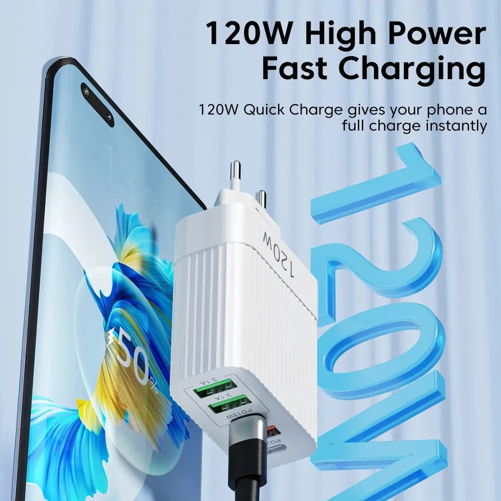 5-Port 120W USB-C PD Wall Charger – Fast Charge iPhone & Android