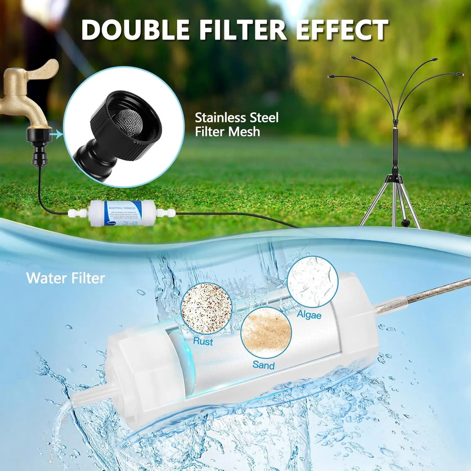 Standing Misters for Outside Patio with Filter - Adjustable Height 3.2-4.1FT Misting System Line 26.5FT Portable Water Misters Peaceful Pleasures Health and Wellness