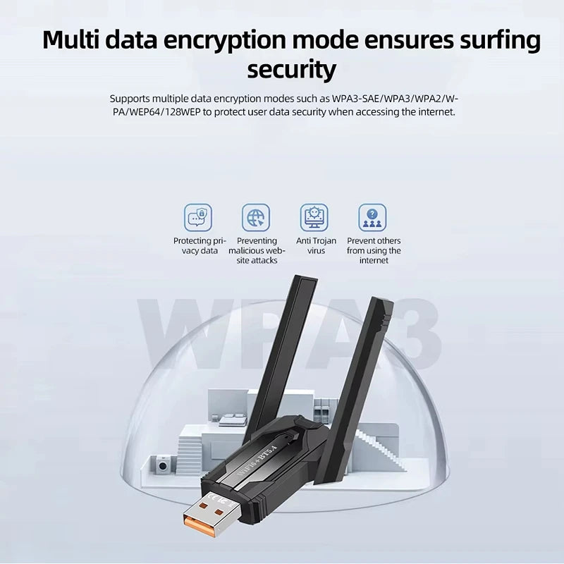 900Mbps USB WiFi Bluetooth5.4 Adapter 2in1 Network Card Dual Band 2.4G 5GHz Wi-Fi Antenna Mini Wireless Receiver PC Accessories Peaceful Pleasures Health and Wellness