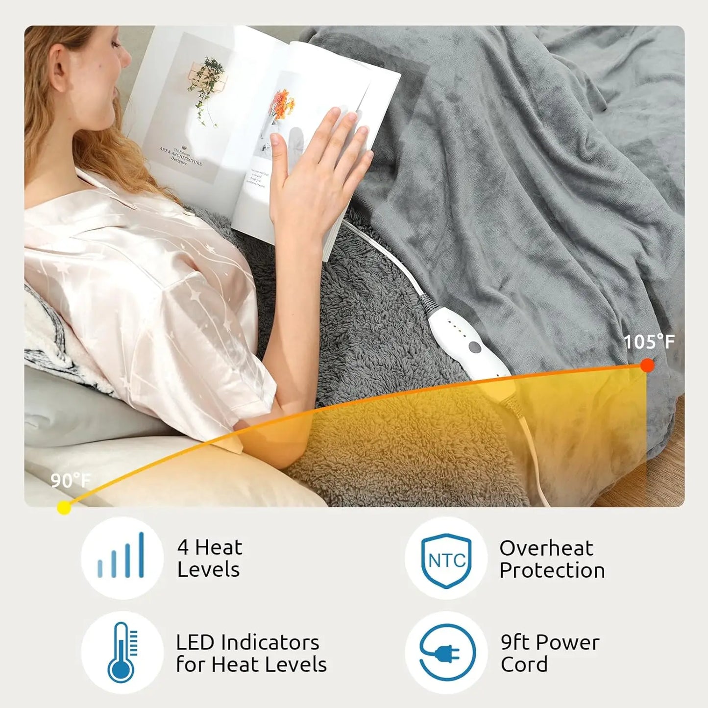 Sherpa Fleece Electric Heated Weighted Blanket – 15 lbs Twin, 4 Heat Levels Heated Blanket Peaceful Pleasures Health and Wellness
