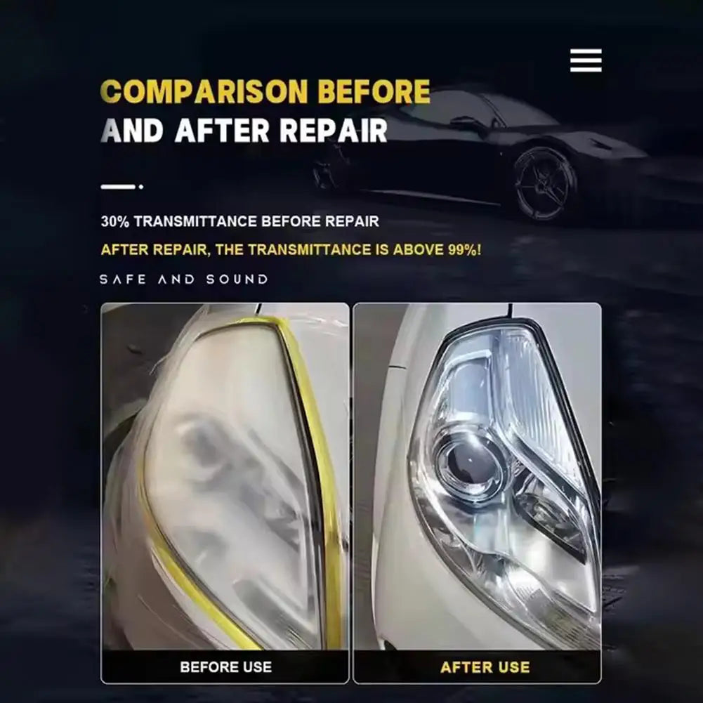 Headlight Restoration Kit - Car lights Polisher & Repair Kit with Polishing Paste - Refurbishes Yellowed Headlights Peaceful Pleasures Health and Wellness