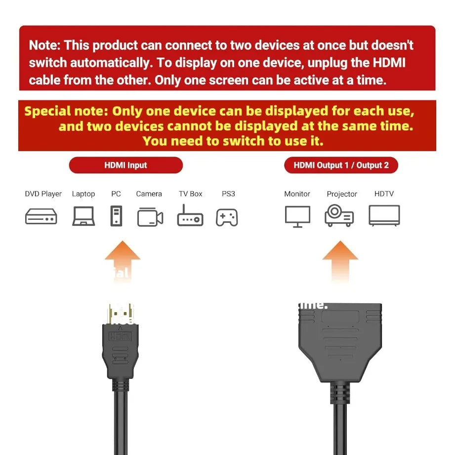 1-In-2-Out HDMI Splitter Cable 1080P | PC, PS4, Xbox, TV Peaceful Pleasures Health and Wellness