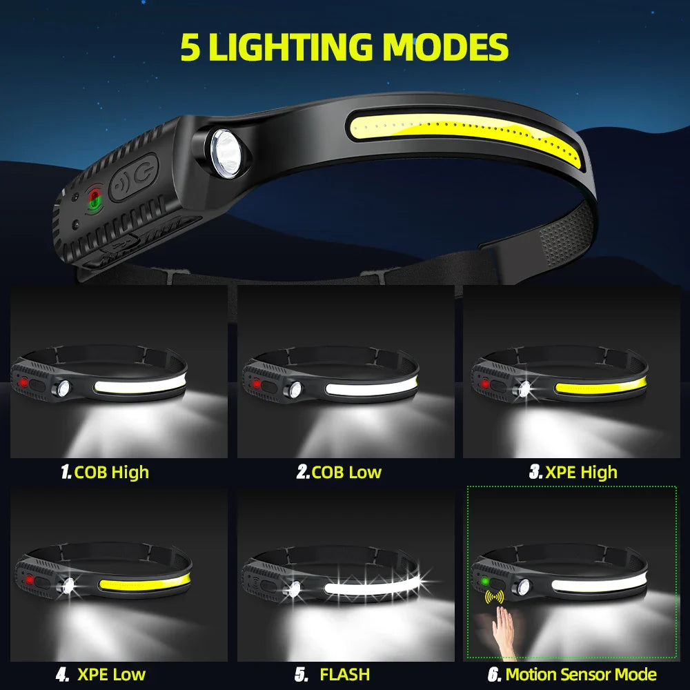 KDULIT XPE+COB LED Headlamp | USB Rechargeable, Motion Sensor