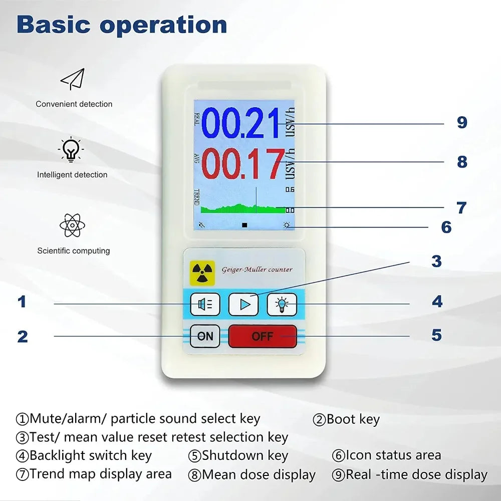 BR-6 Geiger Counter Nuclear Radiation Detector Personal LCD Dosimeter X-ray Beta Gamma Marble Radioactive Tester Peaceful Pleasures Health and Wellness