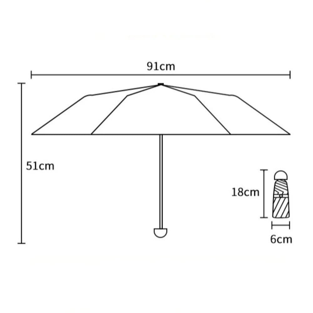 Gradient Color Pocket Rain Umbrella Ultralight Folding Pocket Parasol Wind Resistant Ultraviolet Protection Sun Umbrella Summer Peaceful Pleasures Health and Wellness