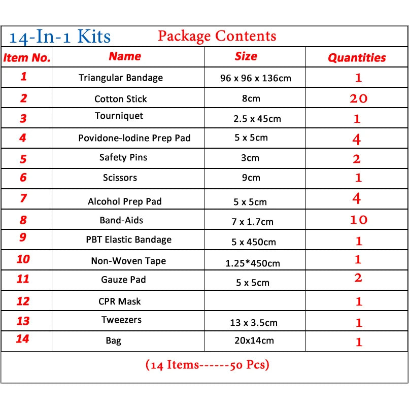 50-Piece Portable First Aid Kit – Car, Home, Travel & Outdoor