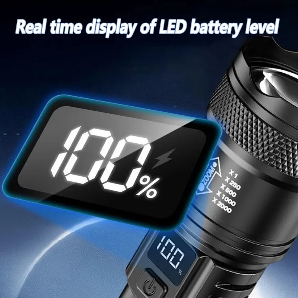 KDULIT USB Rechargeable LED Flashlight | Zoomable Camping Torch