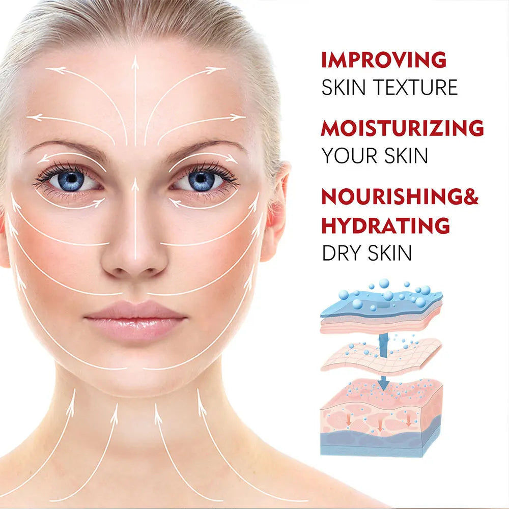 Retinol Lifting Firming Face Cream Collagen Smooth Wrinkles Facial Skin Moisturizer Fade Fine Lines Brighten Skin Care Cosmetics Peaceful Pleasures Health and Wellness