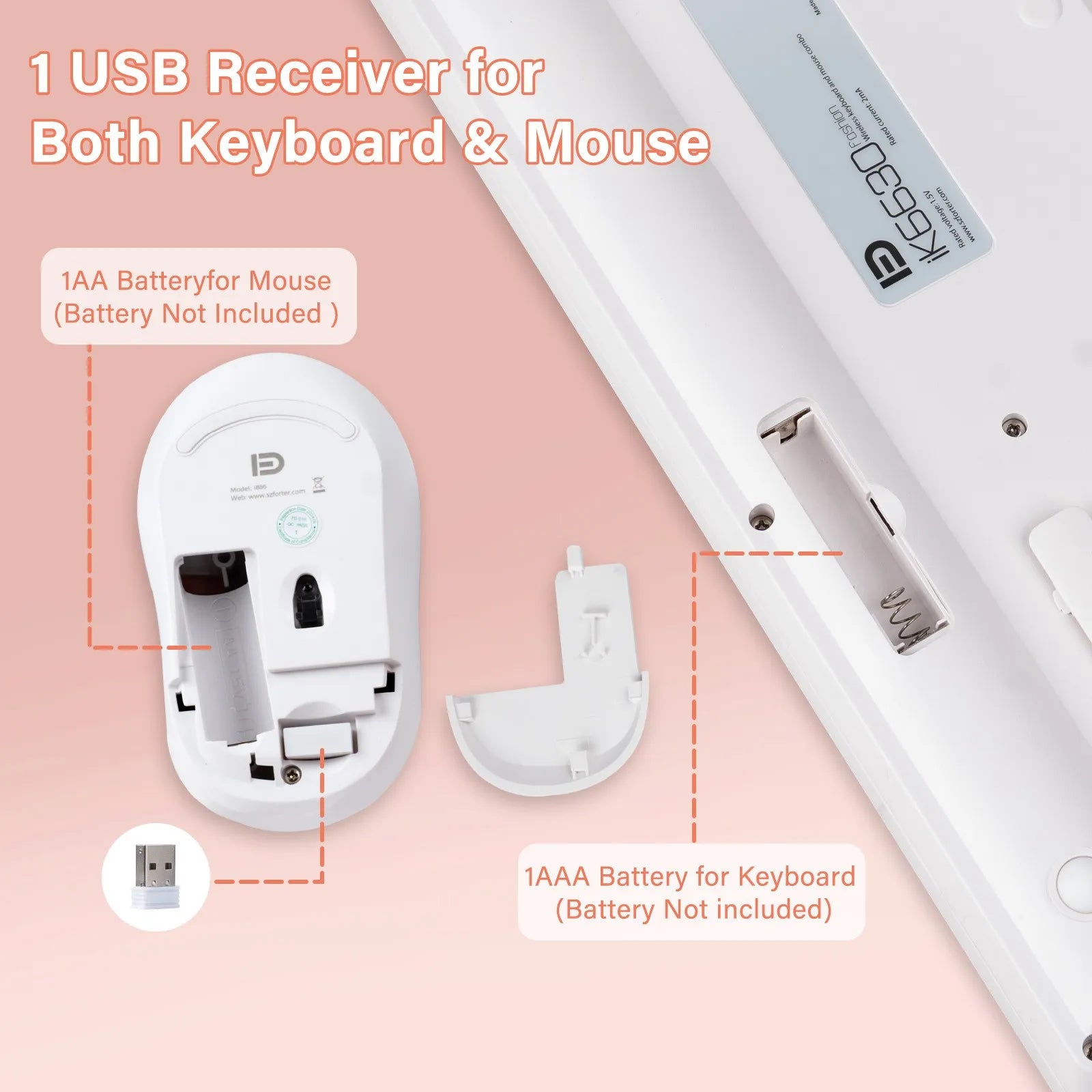 1 Set of 2.4G Wireless Keyboard and Mouse, Portable 95-key Multimedia key Office Mouse Kits, Silent Round Keyheads keyboard Mice Peaceful Pleasures Health and Wellness