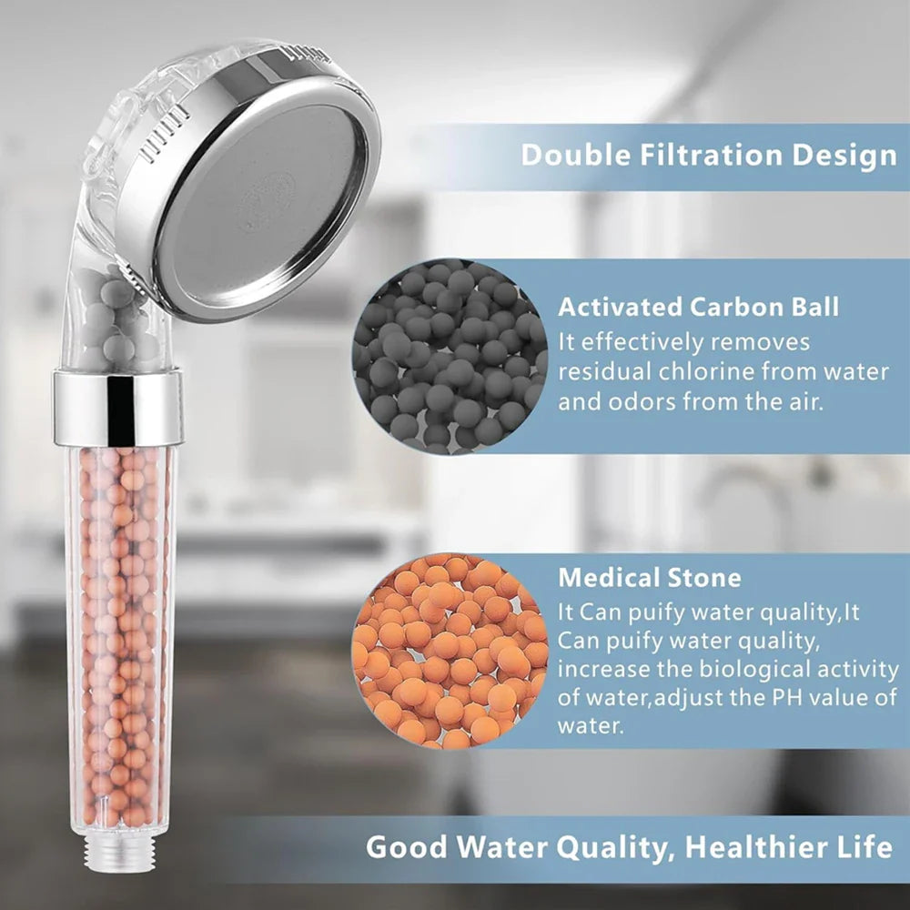 VILOYI Filtered Handheld Shower Head – High Pressure Water Saving