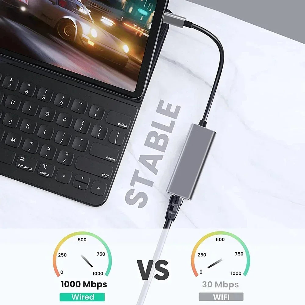 1000Mbps USB C Ethernet Adapter USB 3.0 to RJ45 Gigabit Network Card Lan Adapter for Laptop MacBook PC Windows Android TV Box Peaceful Pleasures Health and Wellness