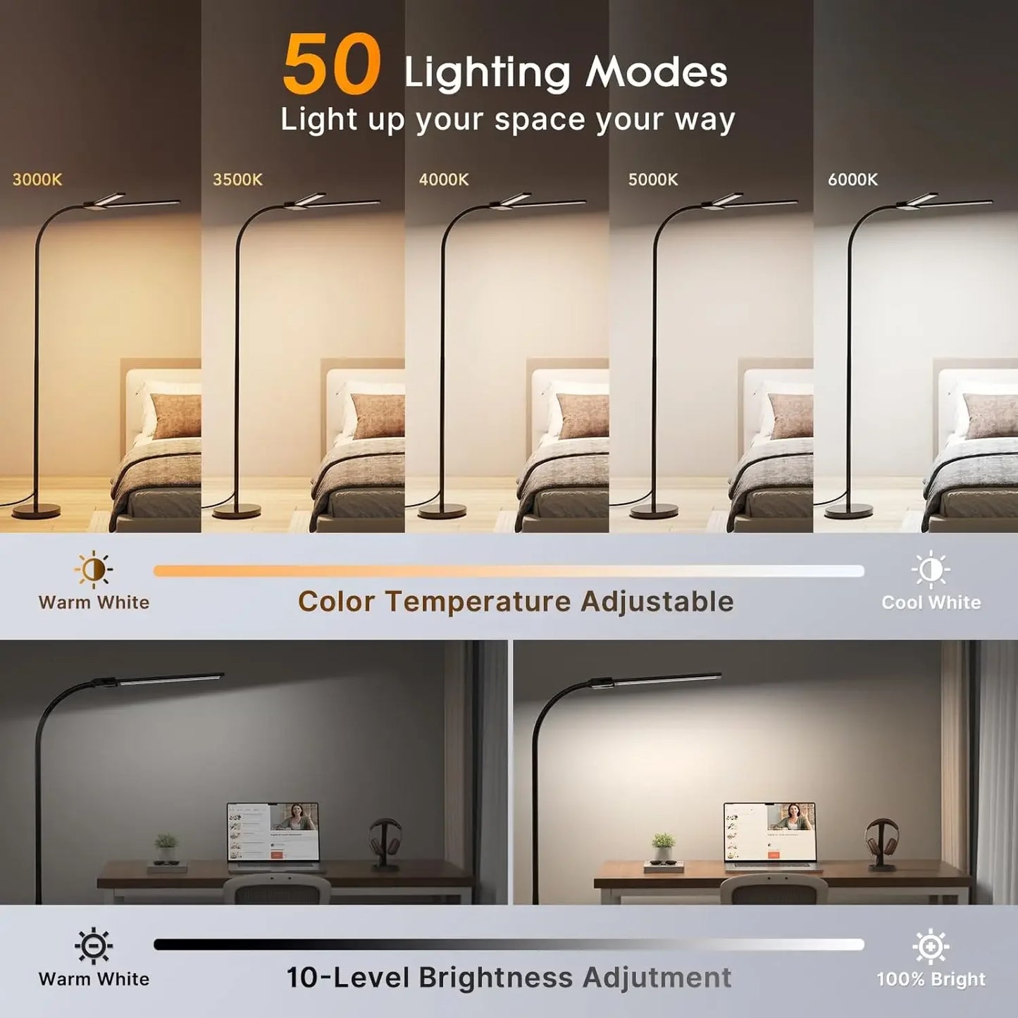 14W 2000LM LED Floor Lamp with Gesture & Remote Control, Dimmable Dual Head Goose-Neck Standing Light for Living Room Office Peaceful Pleasures Health and Wellness