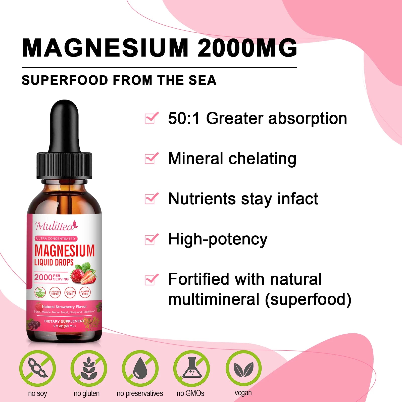 Liquid Magnesium Glycinate 500mg Drops – Sleep, Nerve & Muscle Support | 60ml Peaceful Pleasures Health and Wellness