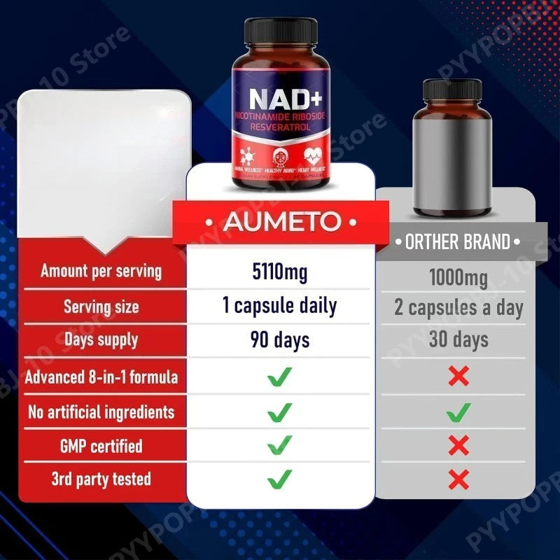 NAD+ 300mg Trans-Resveratrol Quercetin Rhodiola – 90 Capsules
