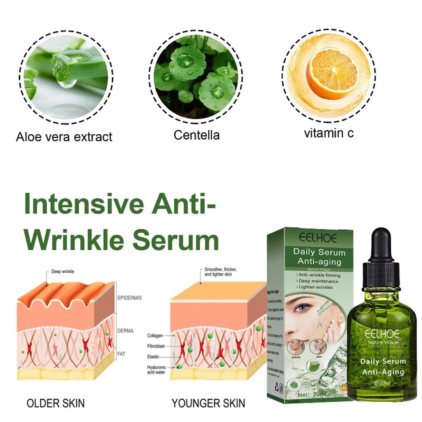 Lifting & Firming Daily Face Serum – Wrinkles, Pores & Glow