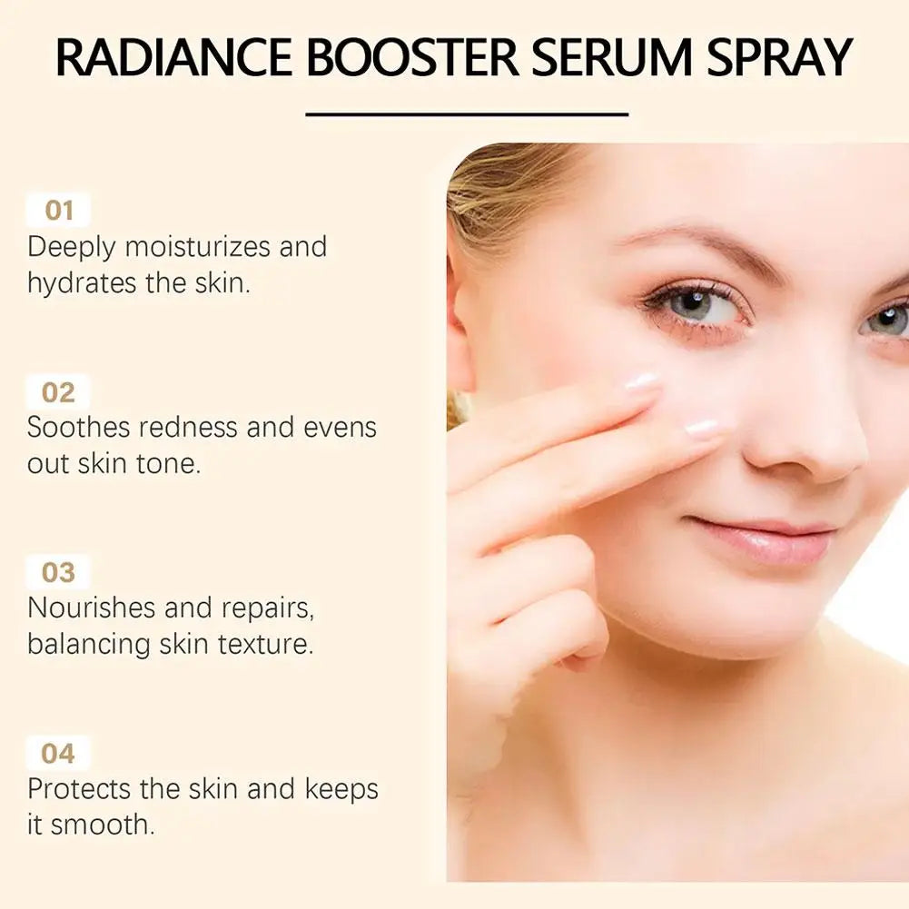 100ml Soothing Deep Moisturizing Face Spray – All Skin Types