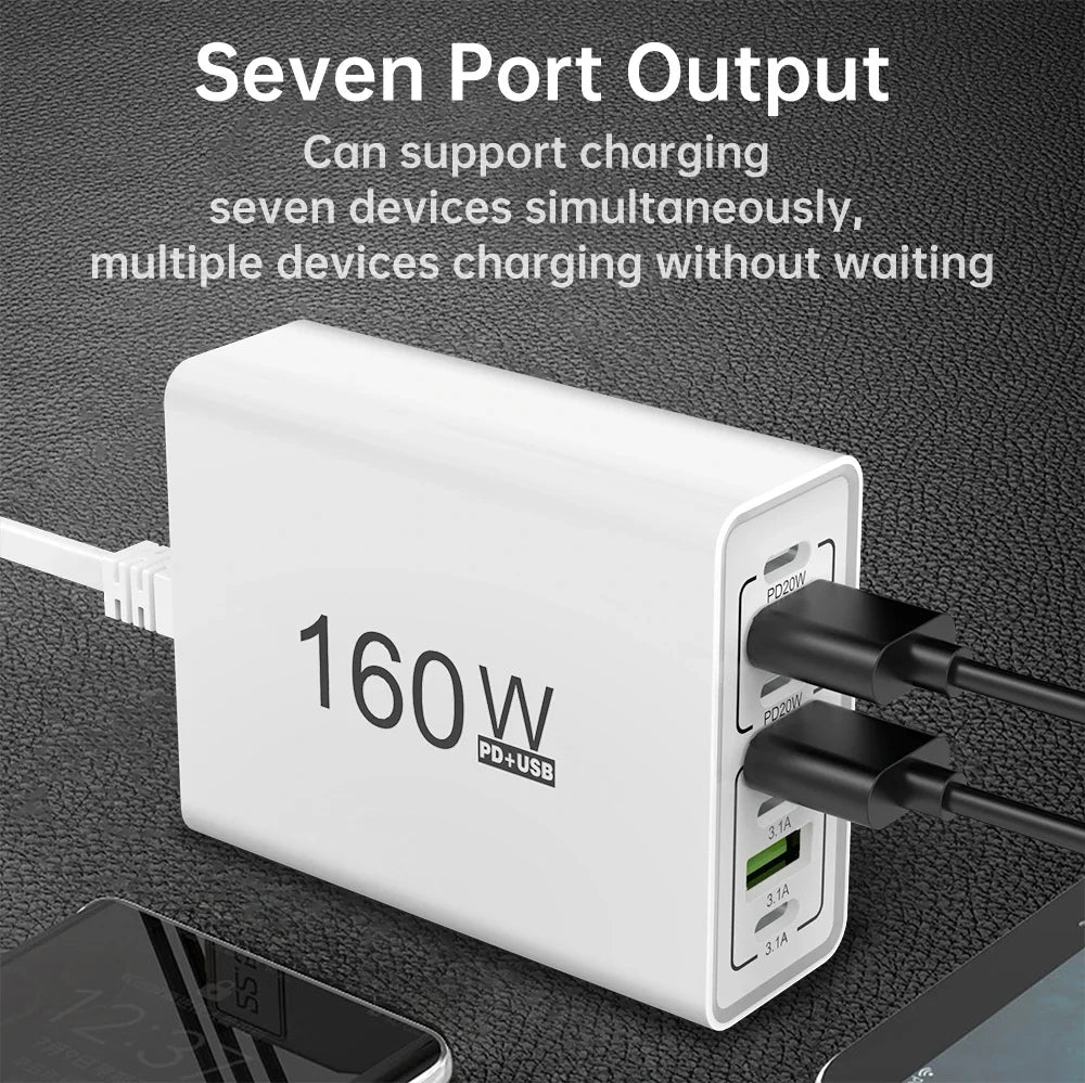 160W Multi-Port USB-C Fast Charger Wall Adapter | EU & US Plug