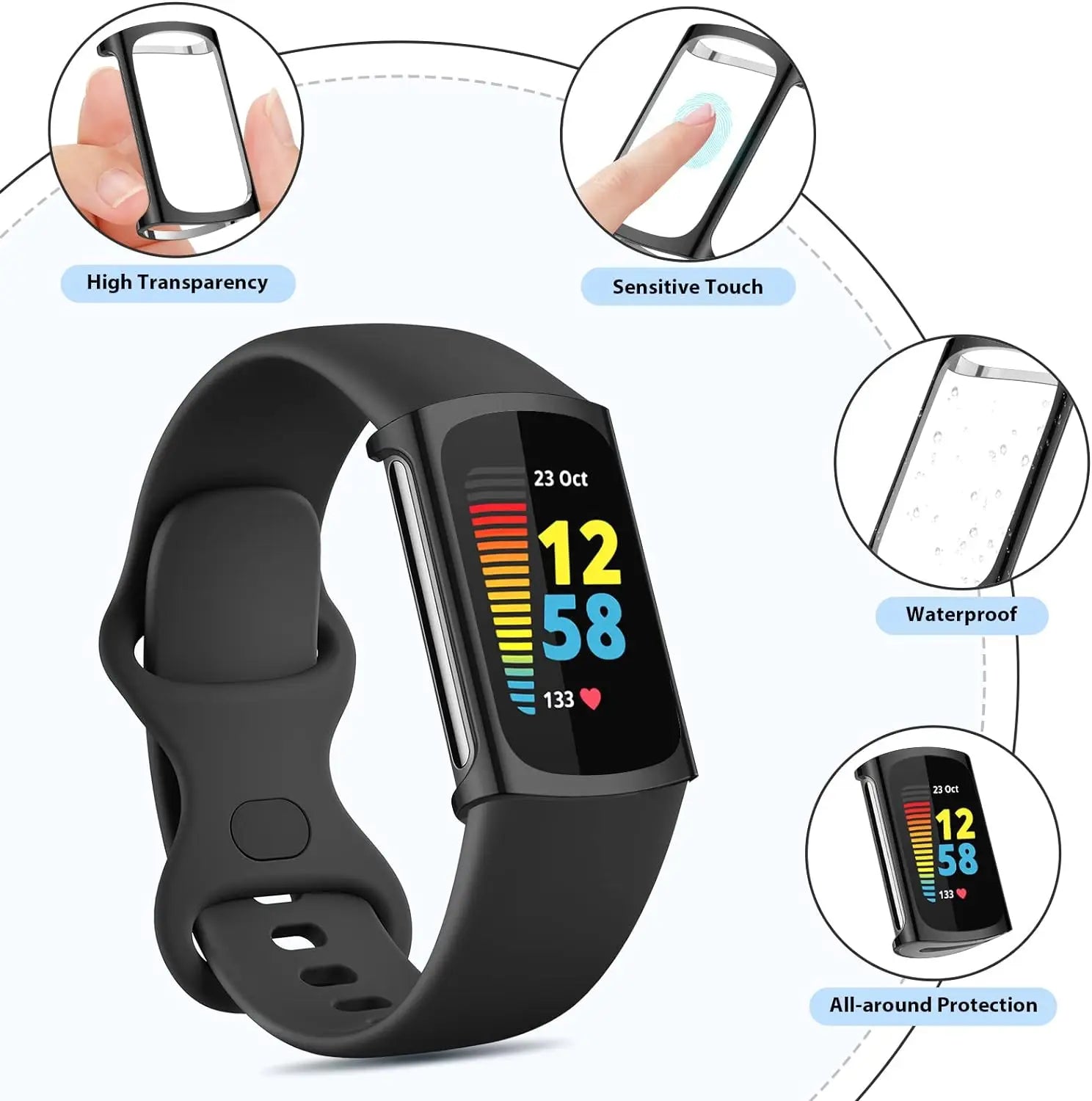 TPU Case & Screen Protector for Fitbit Charge 5 & Charge 6 Peaceful Pleasures Health and Wellness