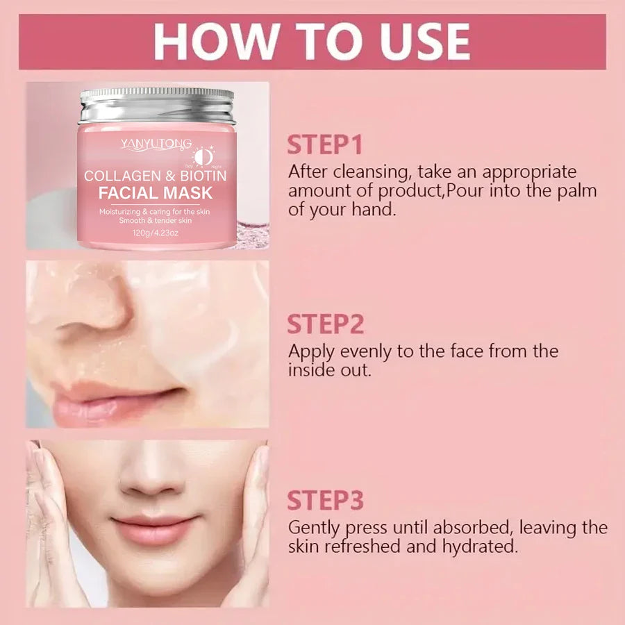 Collagen & Biotin Peel Mask – Deep Hydration Day & Night