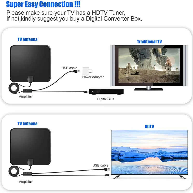 2025 HD Digital TV Antenna – 4K 1080P Indoor & Outdoor