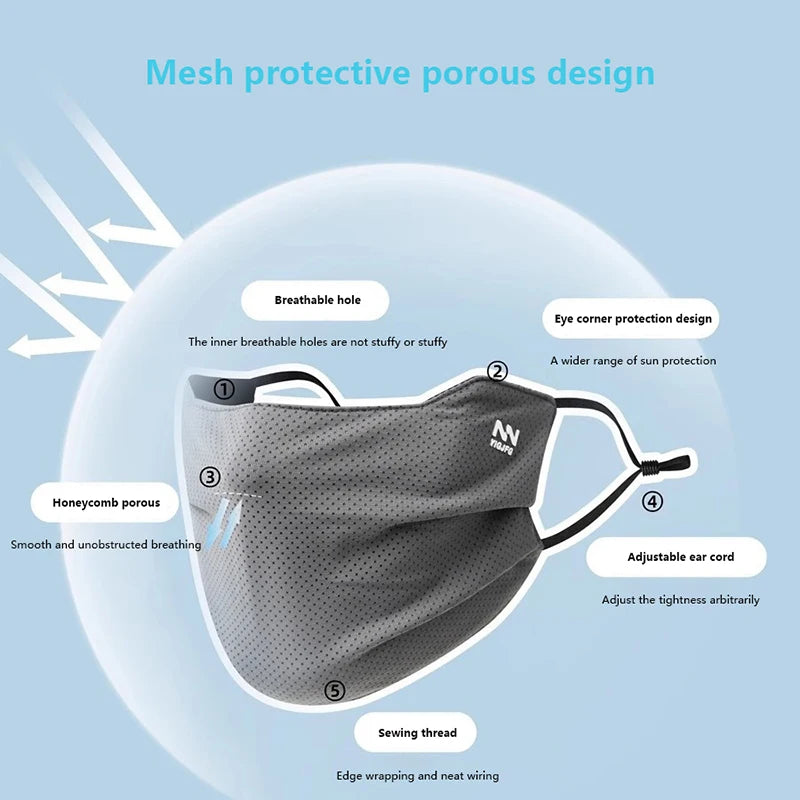 Men's UV Sun Protection Face Mask – Breathable, Reusable