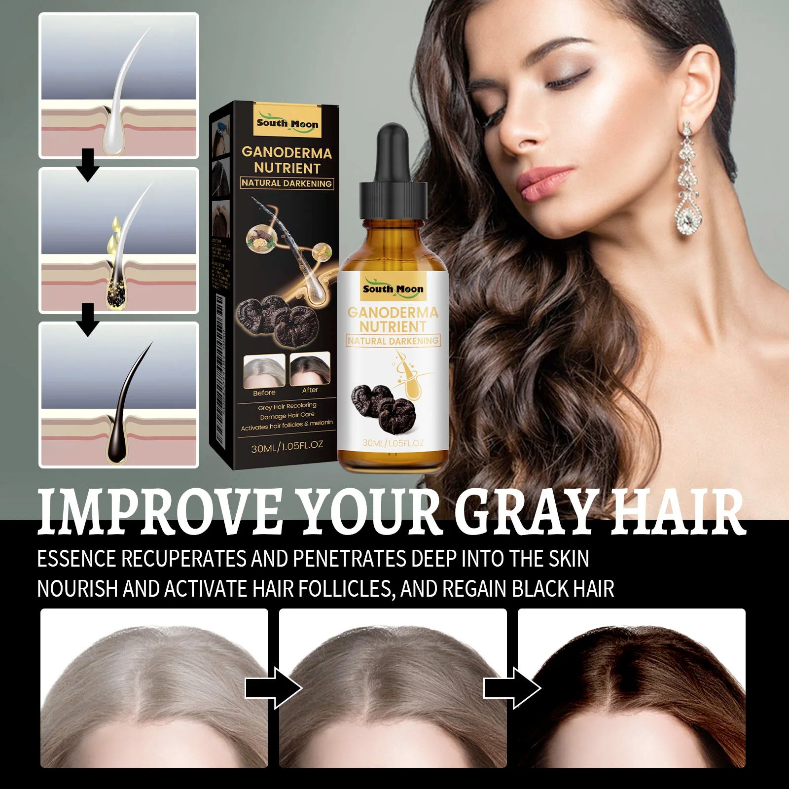 1/2/4pcs Black Ganoderma Lucidum Hair Liquid Repairing From White To Black Strengthen Hair Root Nourish Hair Oil Hair Care Serum Peaceful Pleasures Health and Wellness
