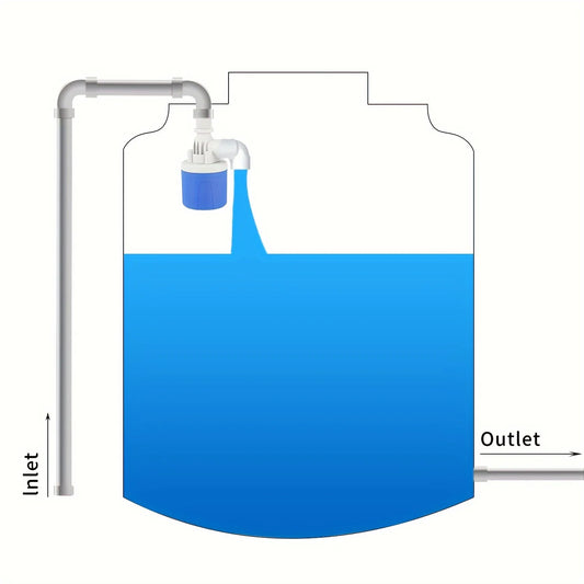 Water Level Control Float Valve, Automatic Shut-Off Mini Float Valve Water Level Controller for Water Tanks and Water Towers Peaceful Pleasures Health and Wellness Side Water Inflow 1pc