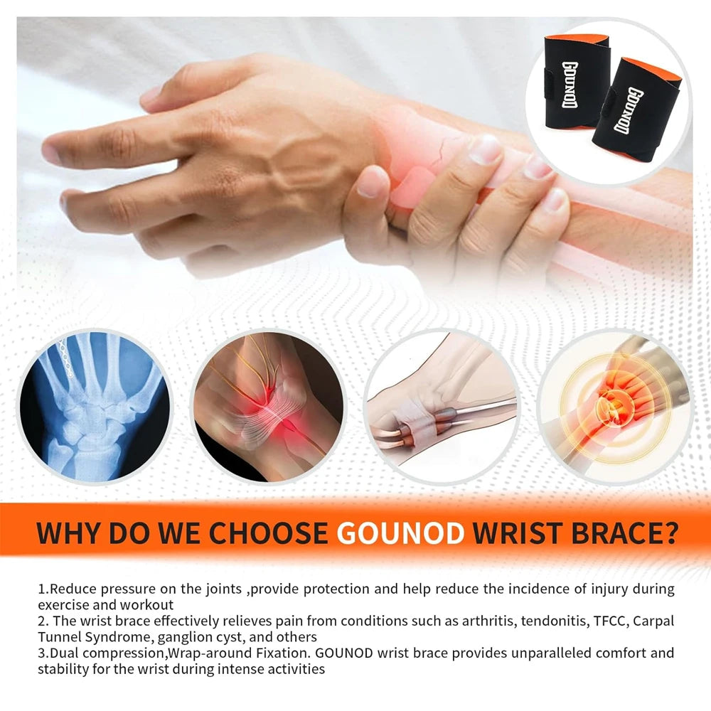 WEFITON Slim Wrist Brace | Carpal Tunnel & TFCC Support Wrist Support Brace Peaceful Pleasures Health and Wellness