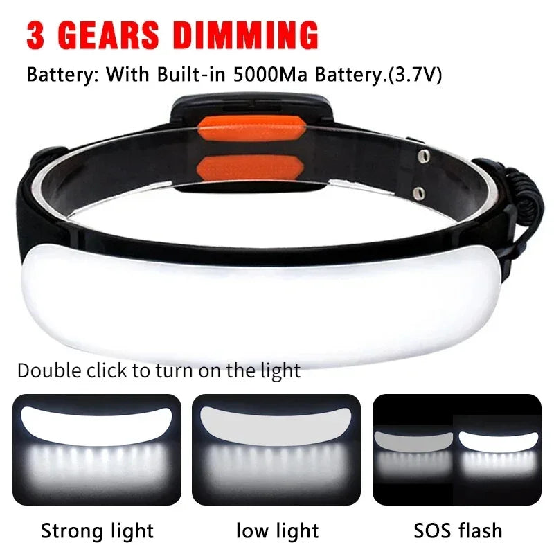 1500LM COB LED Headlamp 7500mAh USB Rechargeable Camping Fishing