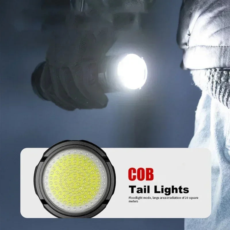 ESMARTER S33 Tactical LED Flashlight – 1500W Rechargeable Torch
