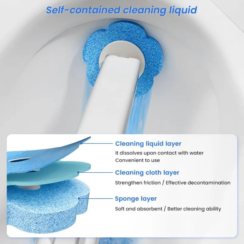 Disposable Toilet Brush Kit – Long Handle & 360° Cleaning Heads