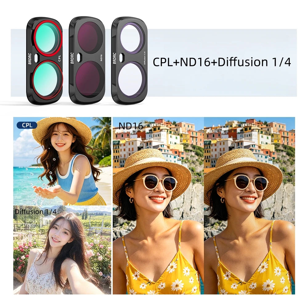 Aluminum Alloy Protective Lens For The Insta360 Luna Ultra Camera UV Filters CPL Filter ND Filter Peaceful Pleasures Health and Wellness
