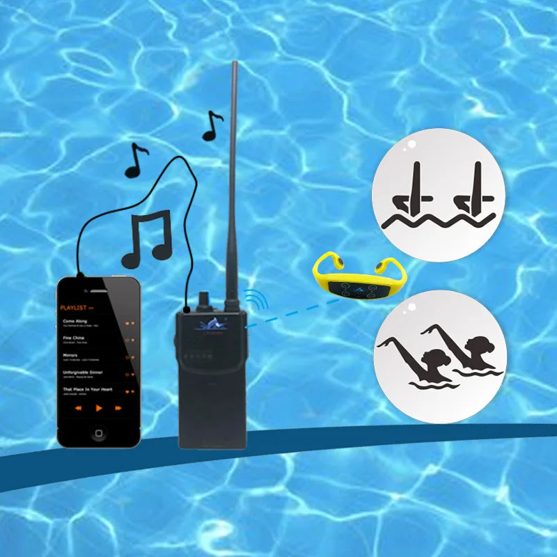 Bone Conduction Swimming Training System – 7-Channel IPX8
