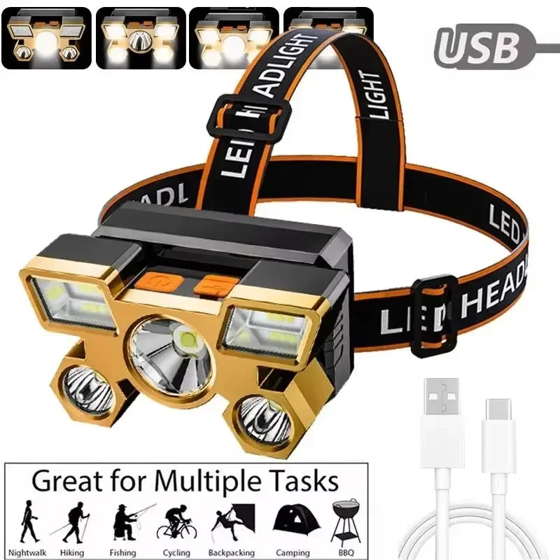 Rechargeable LED Headlamp – Camping, Fishing & Hiking
