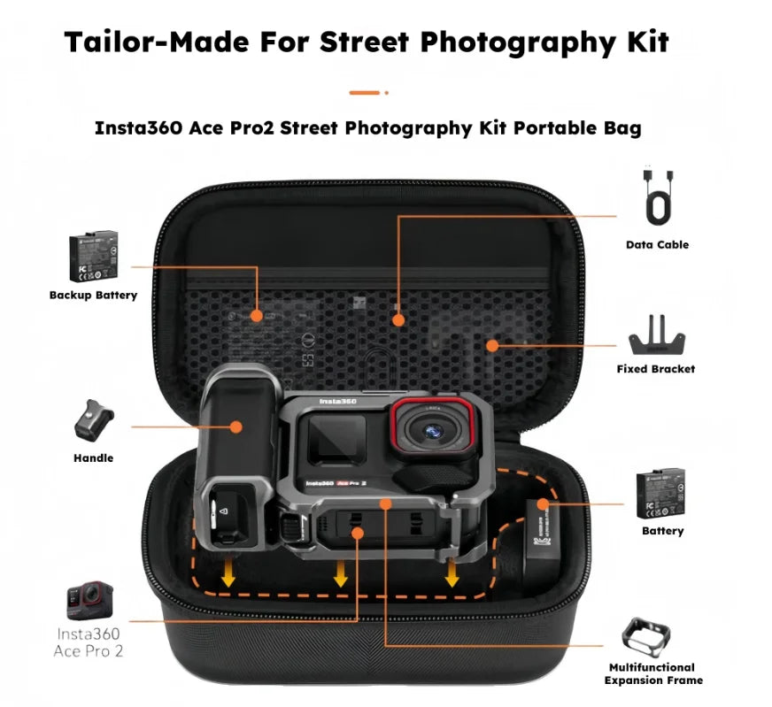 EVA Carrying Case for Insta360 Ace Pro 2/1 | Travel Hard Bag