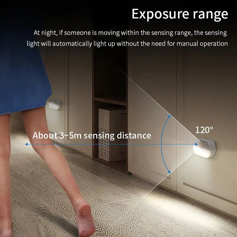 Human Infrared Sensing LED Night Light Battery Powered Motion Sensor Lamp Stick on Hallway Stair Closet Cabinet Bedroom Bathroom Peaceful Pleasures Health and Wellness