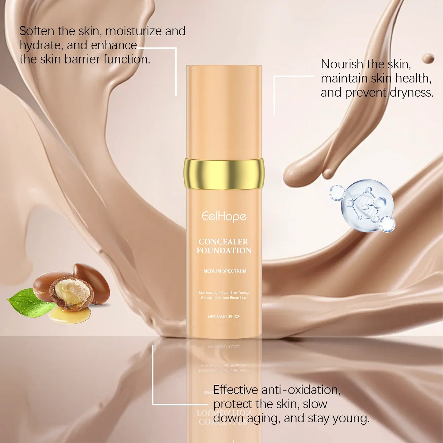 Color Changing Foundation – Hydrating, Longwear & Waterproof