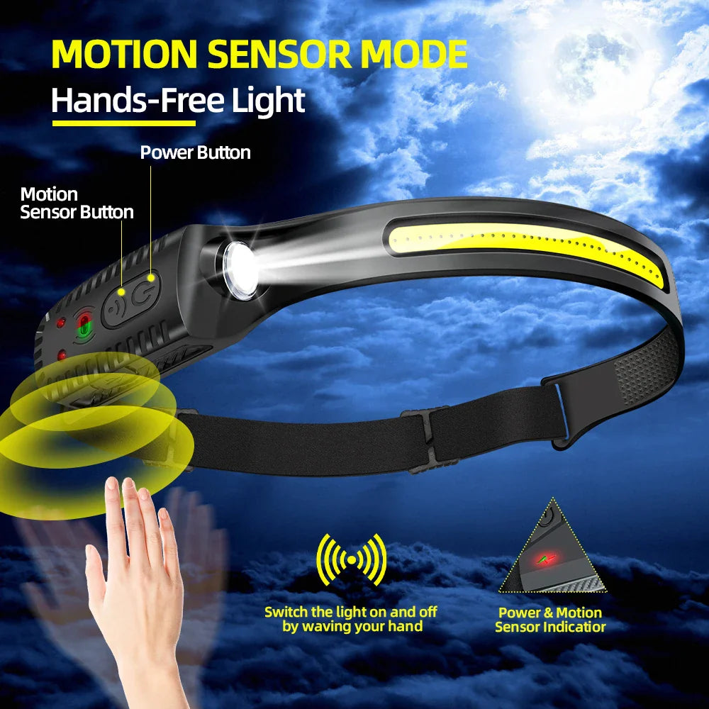 KDULIT XPE+COB LED Headlamp | USB Rechargeable, Motion Sensor