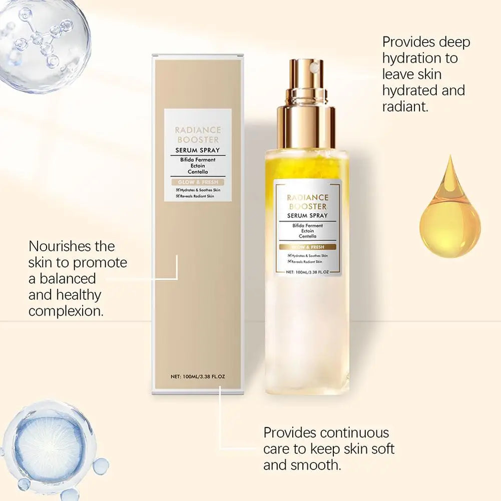 100ml Soothing Deep Moisturizing Face Spray – All Skin Types