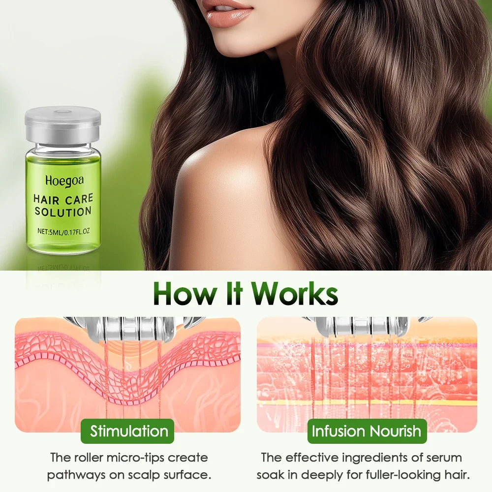 Hair Essential Care Serum Strengthen Roots Reducing Loss Prevent Baldness Nourish Scalp Hair Care Anti-Hair Loss Conditioner Peaceful Pleasures Health and Wellness