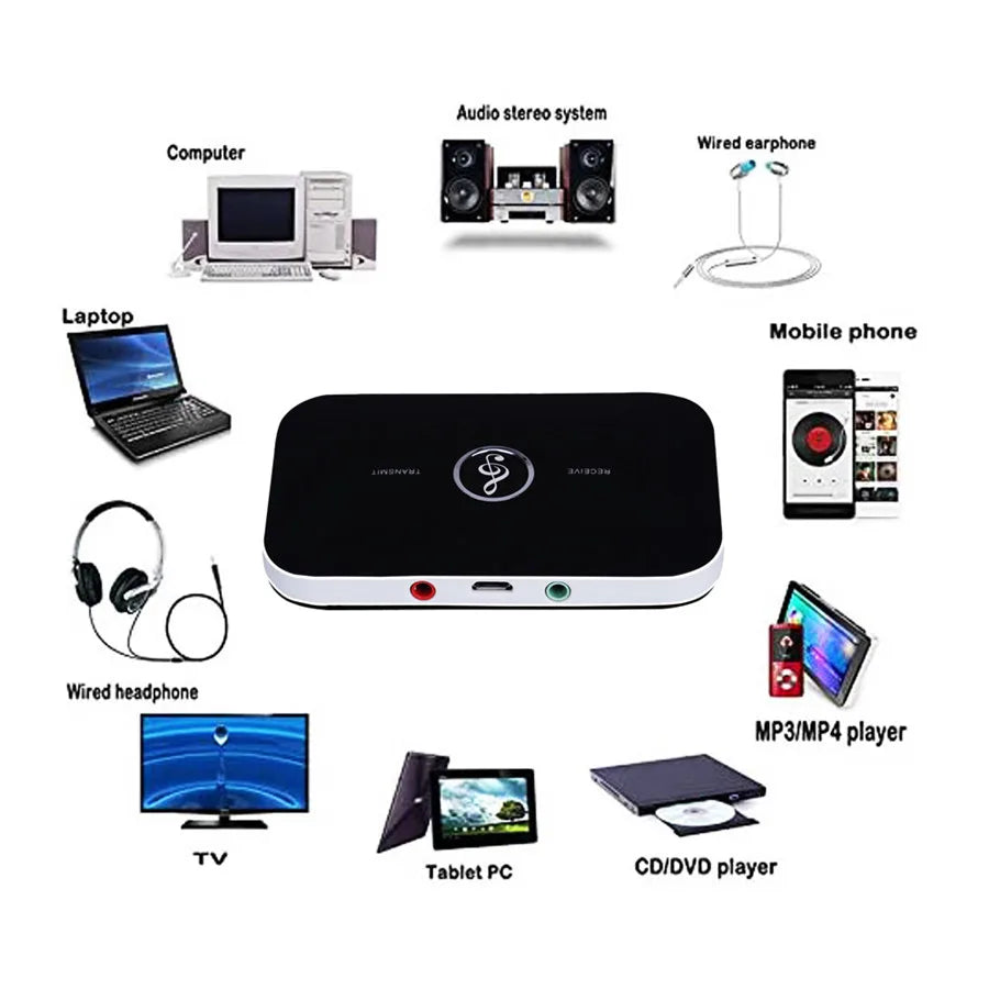 2-in-1 Bluetooth 5.0 Transmitter Receiver Wireless Audio Adapter 3.5mm AUX RCA Jack for Car TV PC Headphone Speaker Peaceful Pleasures Health and Wellness