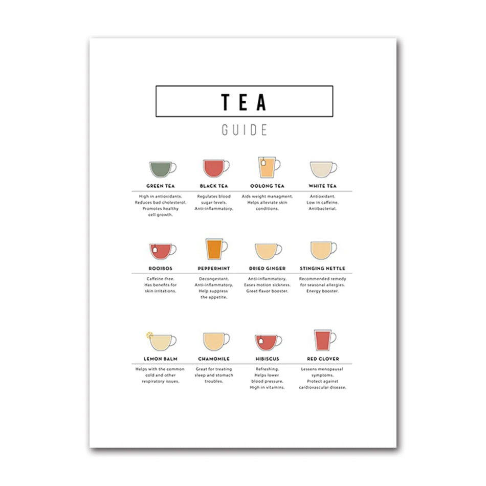 Vintage Teacup Watercolor Art Print, Blue Willow Chinese Teacup Oil Painting Mural Poster for Home Decor Peaceful Pleasures Health and Wellness T82138-12 40x60cm Unframed