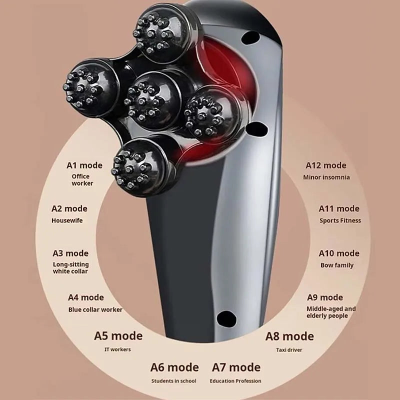 6 in 1 Electric Neck Massage Hammer Massage Back Relax Multifunction Cervical Vertebra Roller Massage Stick Peaceful Pleasures Health and Wellness